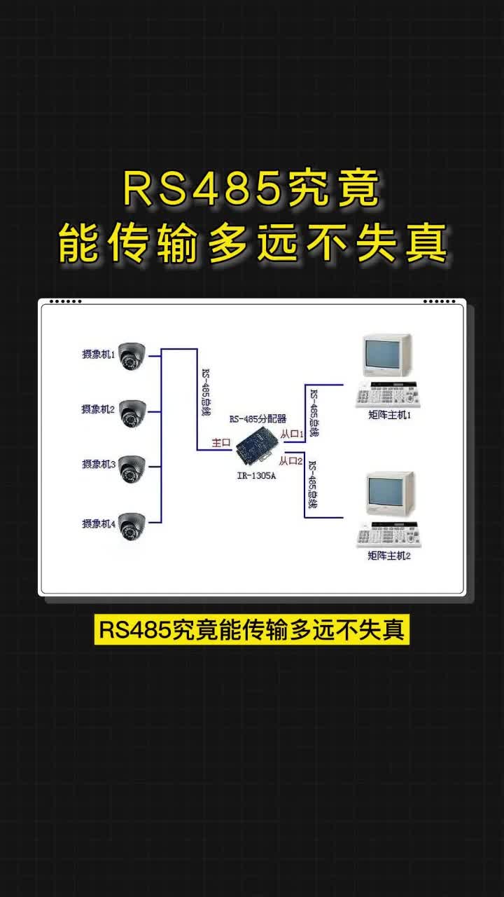 RS485究竟能传输多远不失真,哔哩哔哩bilibili