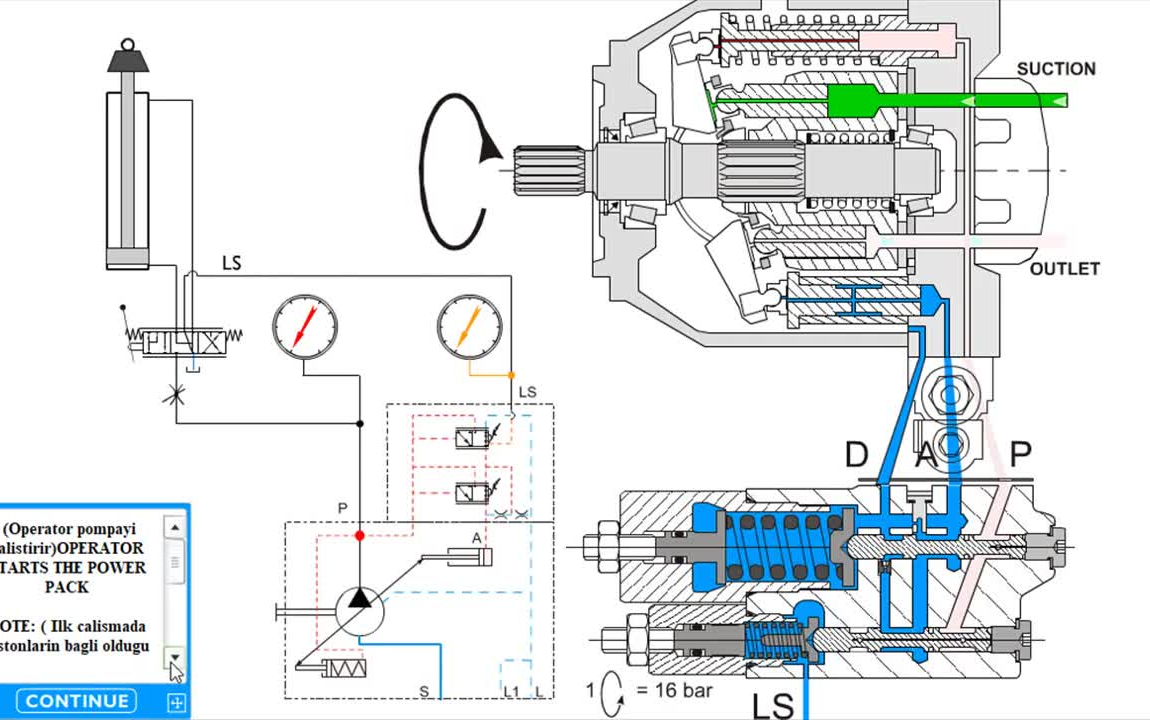 柱塞液压泵原理Variable displacement Hydraulic pump哔哩哔哩bilibili