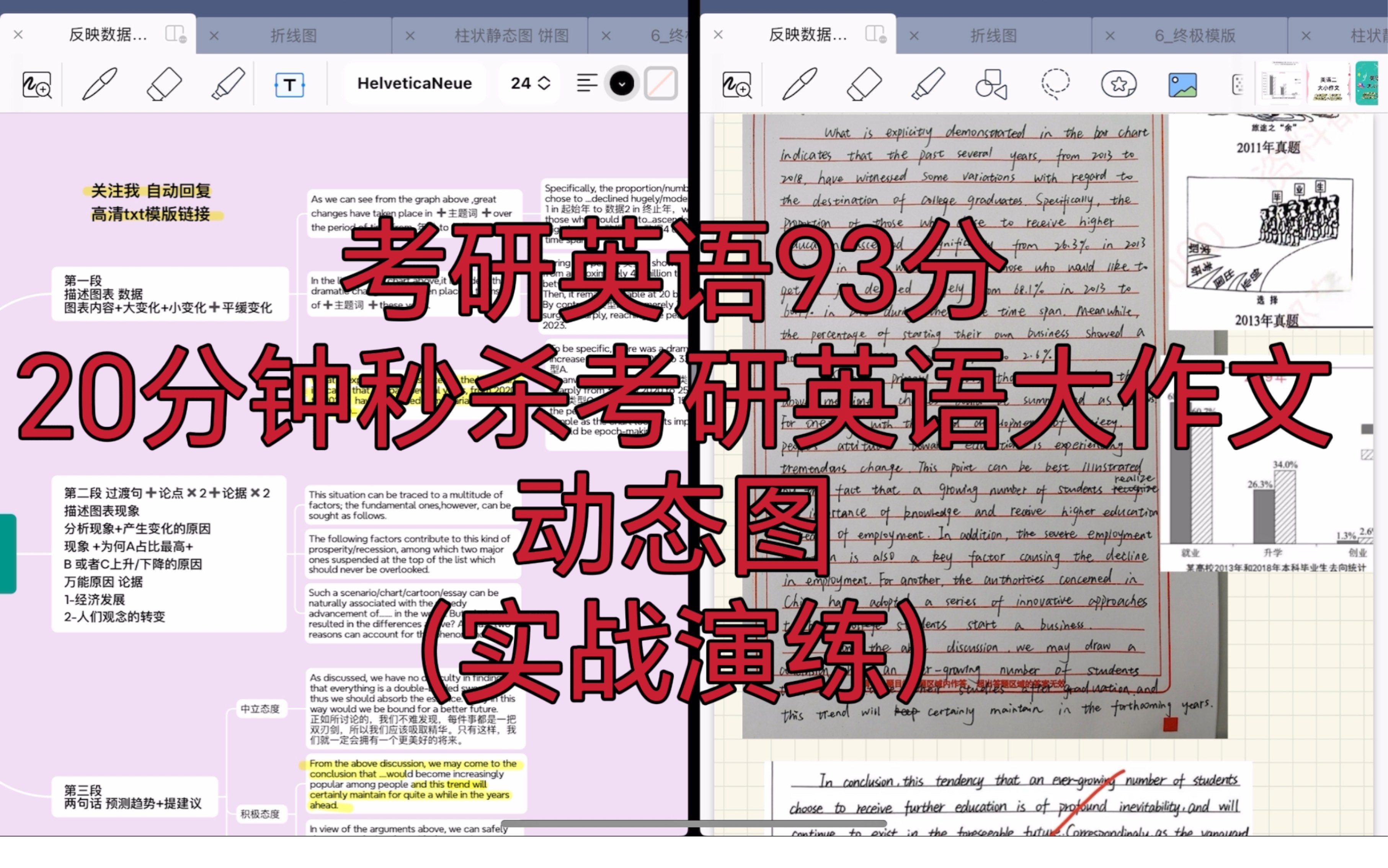 考研英语93分/一个模版秒掉考研英语大作文动态图(实战演练)哔哩哔哩bilibili