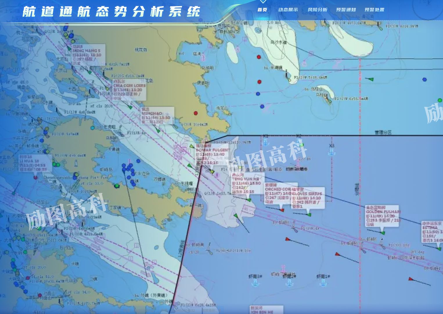 【励图高科】智慧航道如何建设?智慧航运航道一站式建设方案来了!哔哩哔哩bilibili