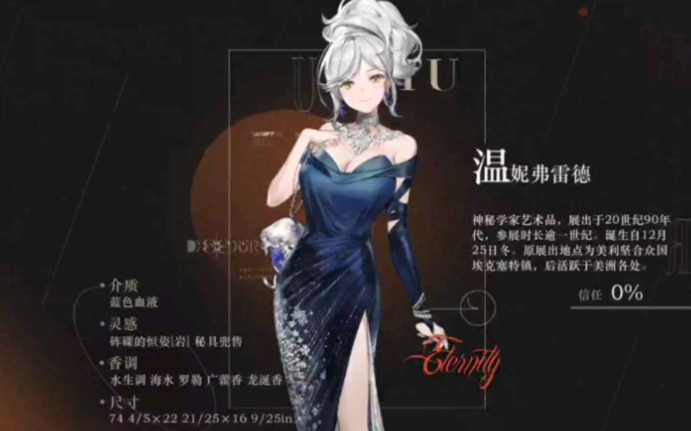 重返未来1999/温妮弗雷德资料(不完全/无录音)