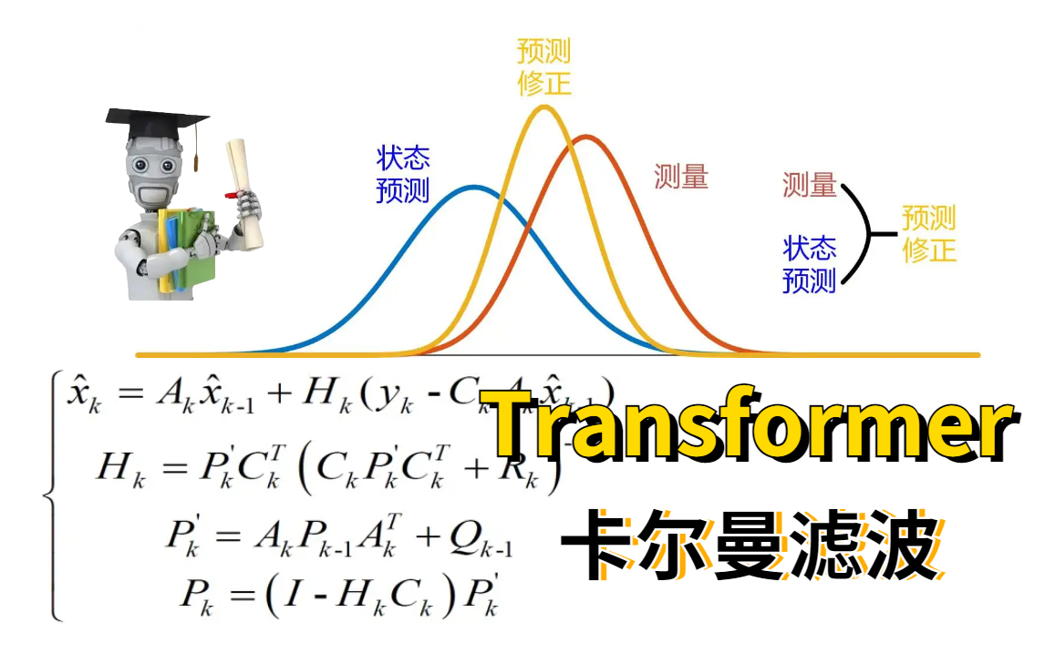 AI论文发愁的看这里!!!【卡尔曼滤波、transformer在CV领域知识点及transformer核心项目】详细解读.人工智能/深度学习/计算机科学哔哩哔哩bilibili