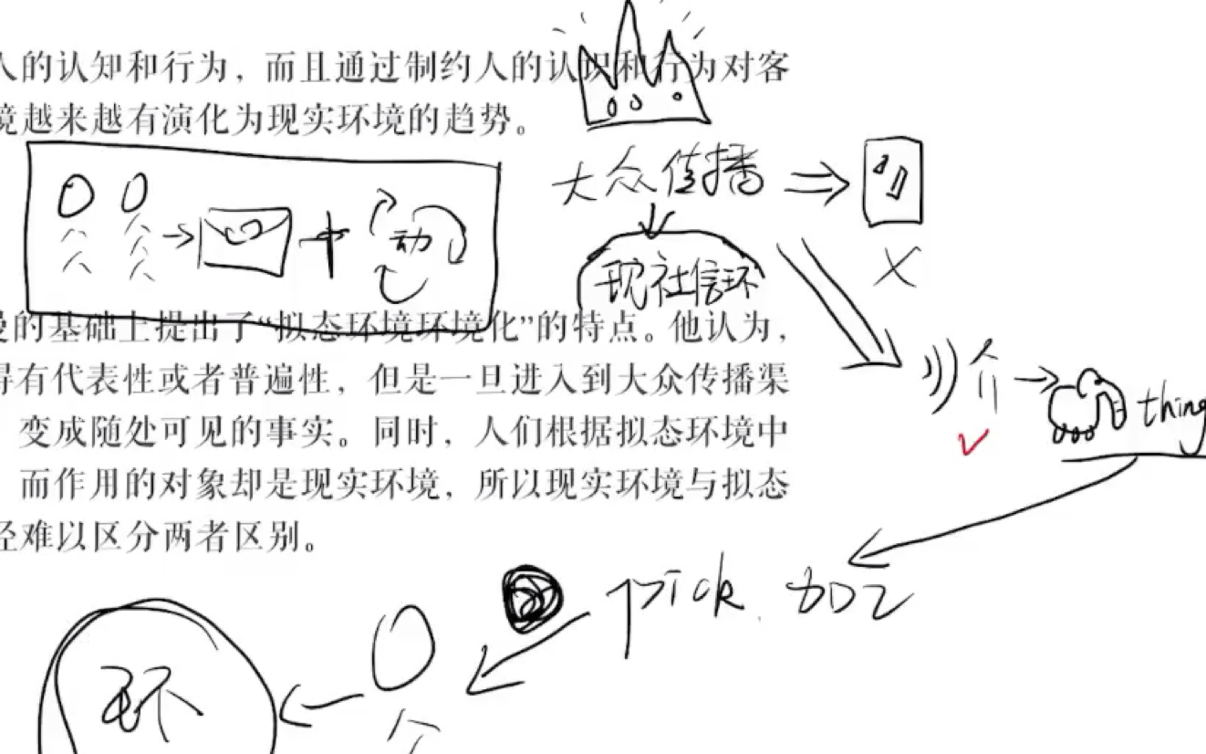 拟态环境—之传播学教程俺来了哔哩哔哩bilibili