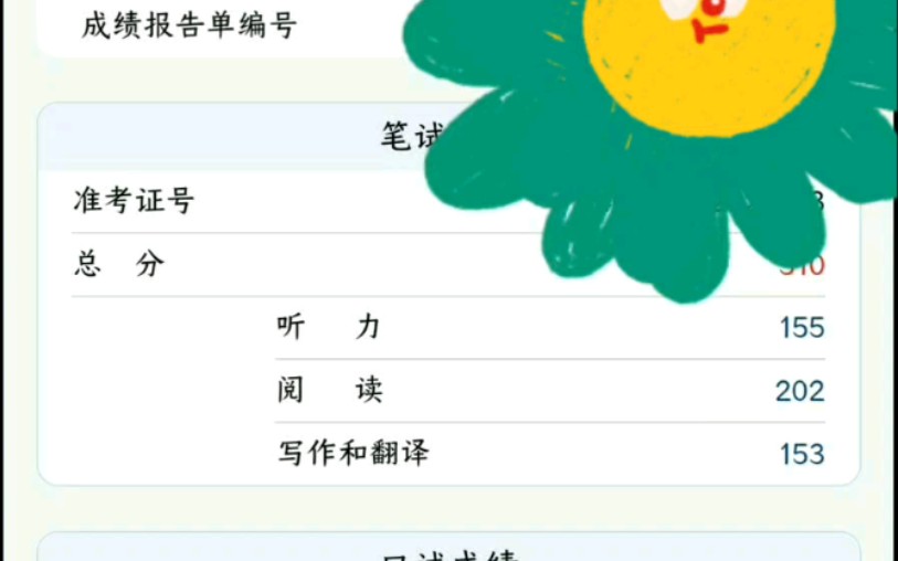 很一般的英语六级查分&老娘预测哔哩哔哩bilibili