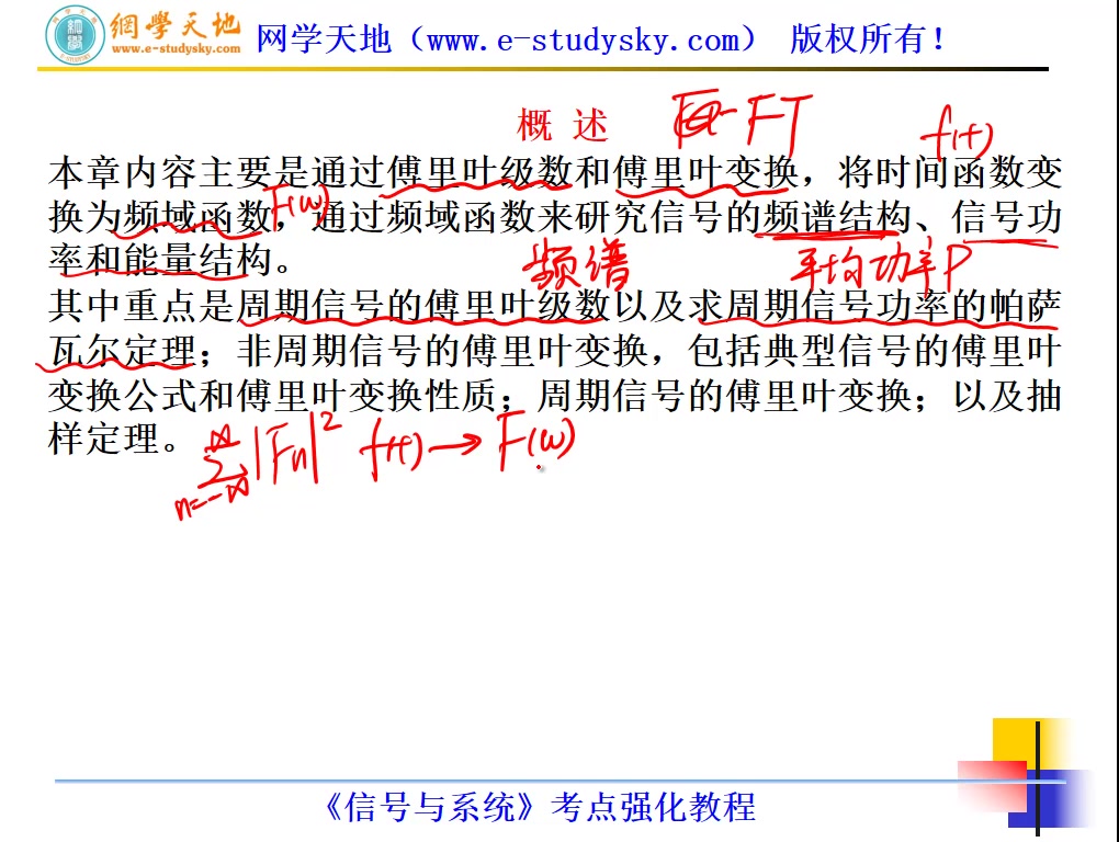 [图]东华大学836信号与系统考研真题答案与详解网学天地通信工程考研