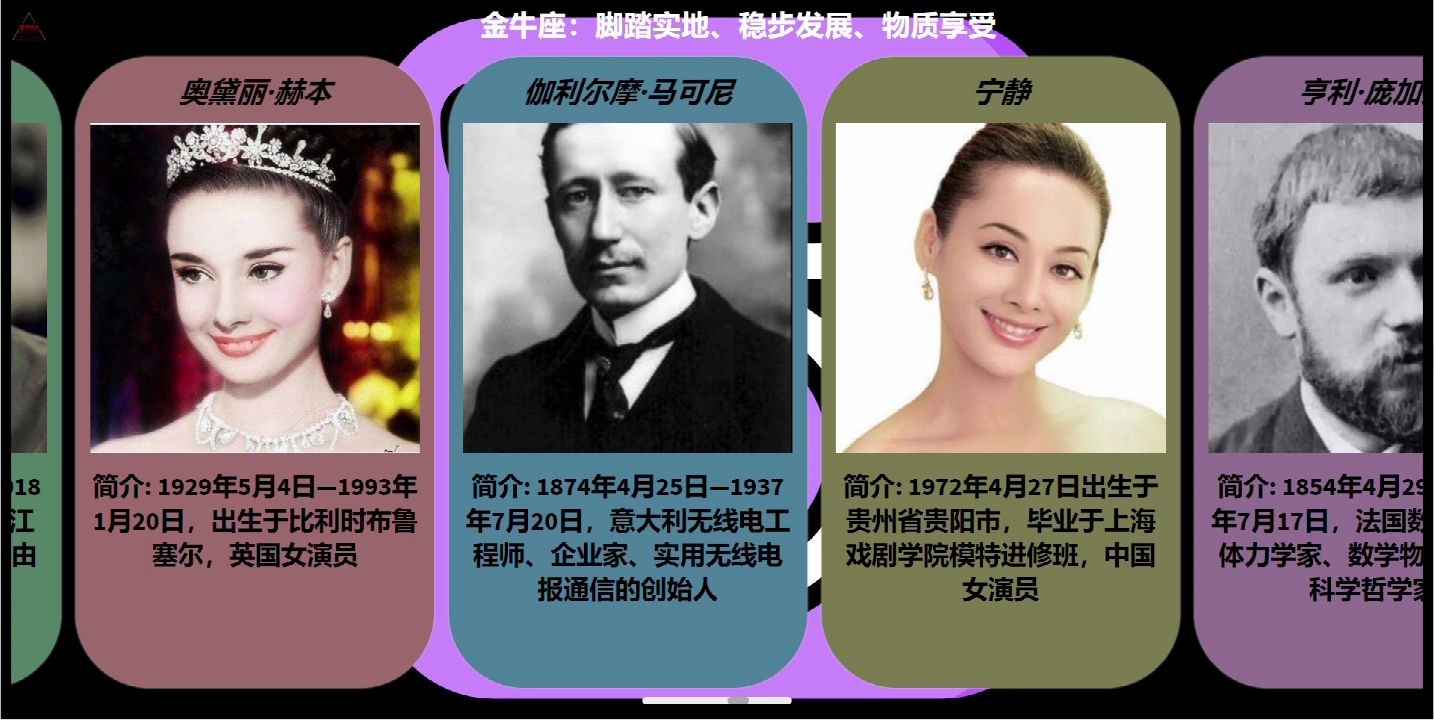 [图]【宝爷说星座】金牛座的人，务实可靠，名副其实的现实主义者？