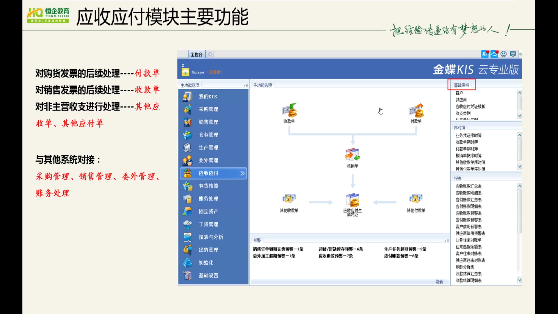 10金蝶ERPKIS云专业版应收应付,视频教程哔哩哔哩bilibili