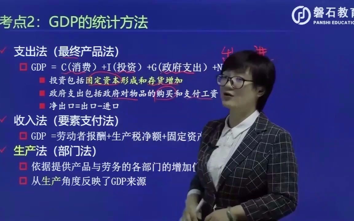 AFP考试:GDP统计方法支出法视频讲解哔哩哔哩bilibili