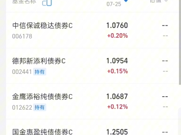 50w债基理财,今天收益455.36,平均9个蛋哔哩哔哩bilibili