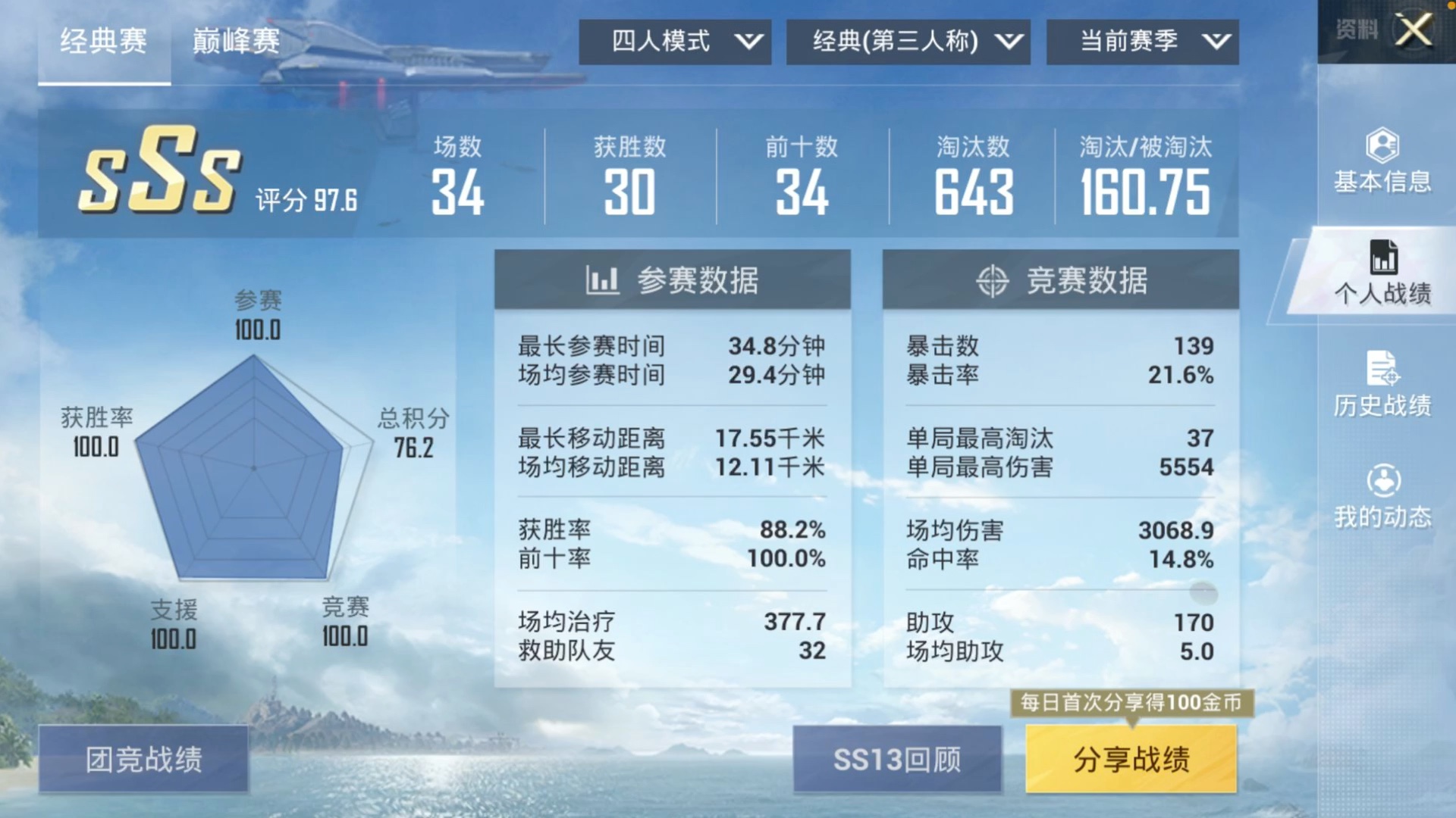 初次来到