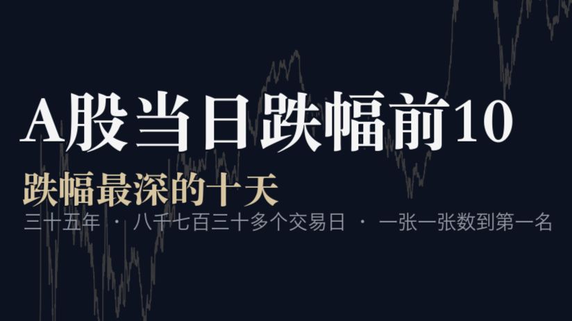 A股当日跌幅前10