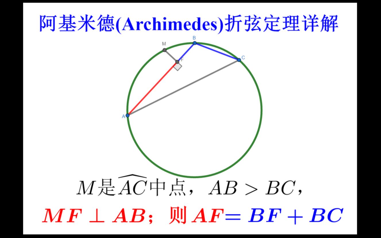 [图]阿基米德折弦定理: 沙滩上的几何图形，每个阿基米德都是折翼的天使 难度三星（★★★☆☆)【Archimedes' Broken Chord Theorem】