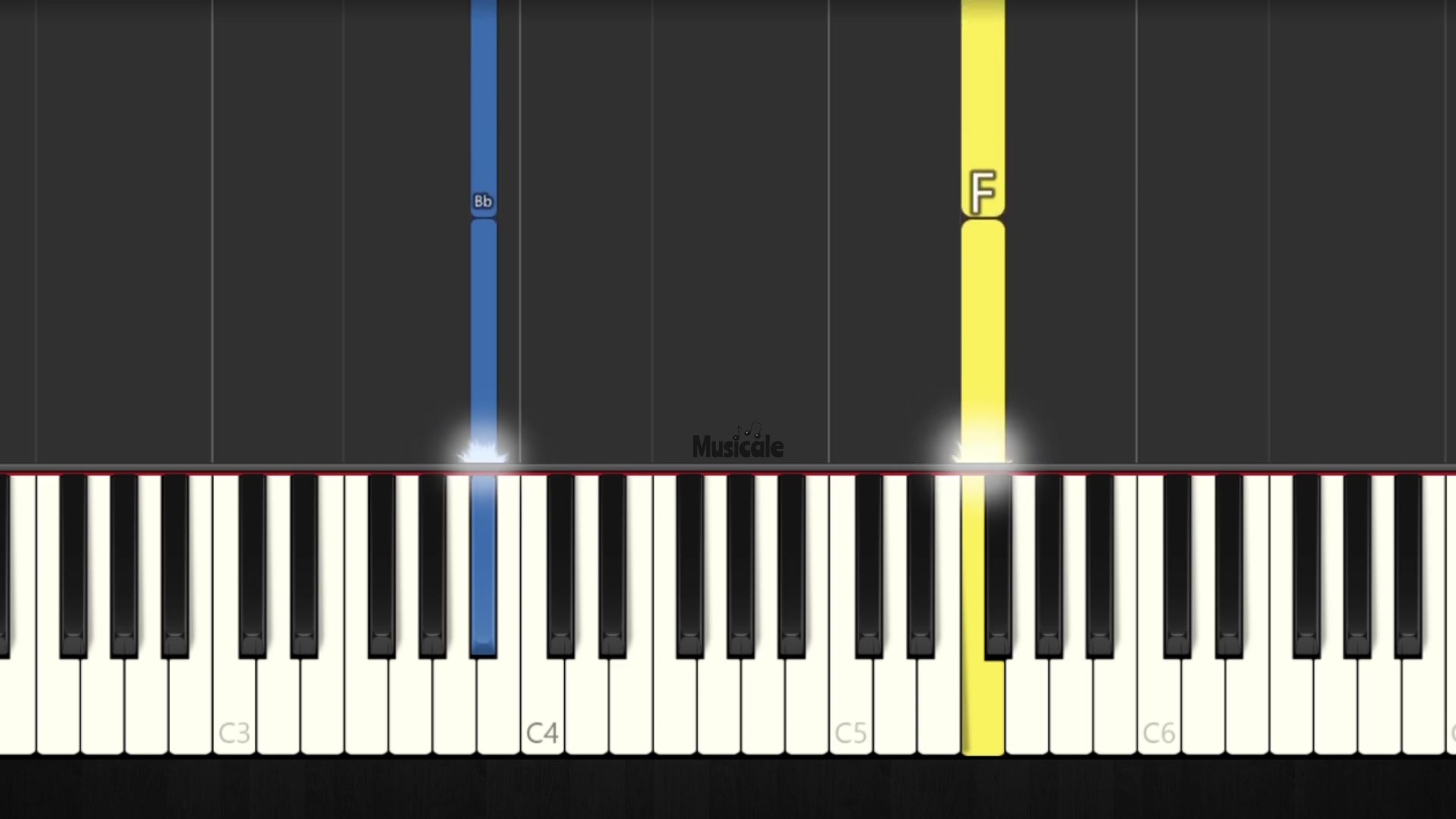 A Thousand Years  Christina Perri  EASY PIANO TUTORIAL1905哔哩哔哩bilibili