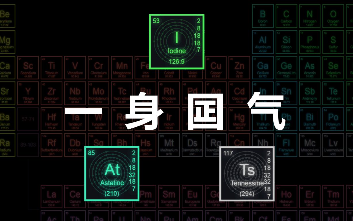 【元素史#09】一身囸气的碘和他的两个小伙伴哔哩哔哩bilibili