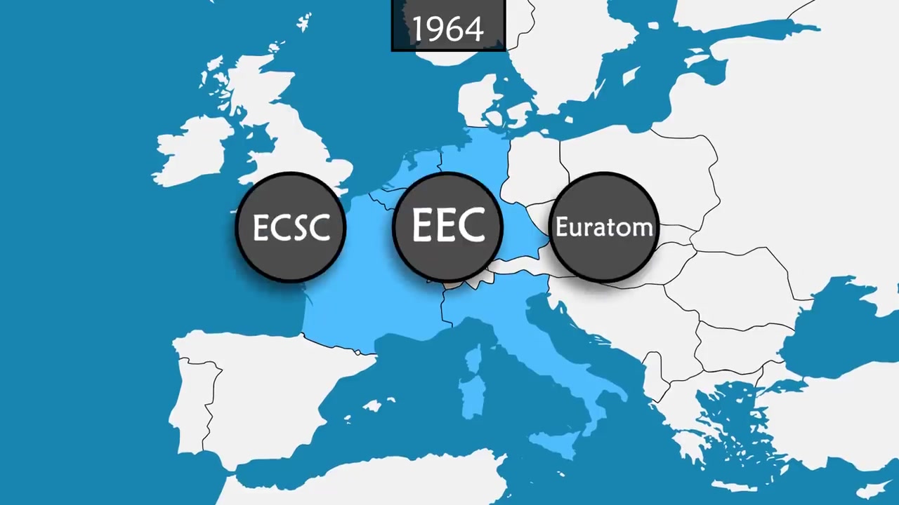 [图]【搬运】欧盟的历史-History of the European Union