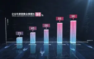 科技感柱状图AE模板