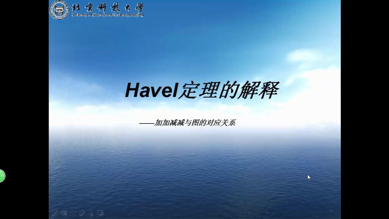 10.11 Havel定理的解释——加加减减与图的对应关系哔哩哔哩bilibili