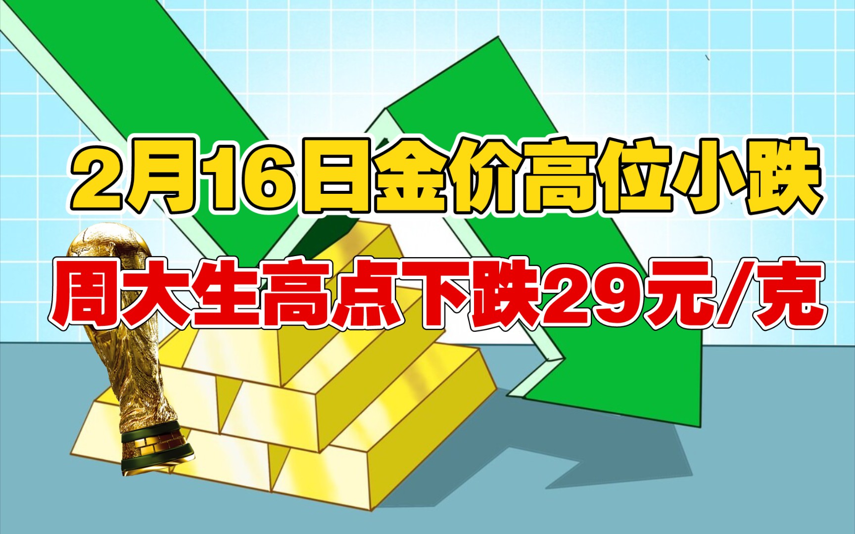 2月16日金价高位小跌,周大生高点下跌29元/克!哔哩哔哩bilibili