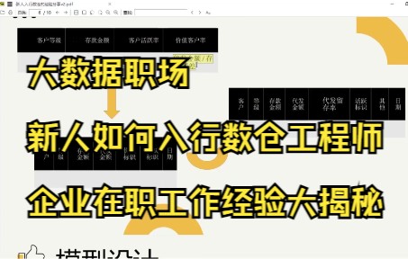 【大数据职场】新人如何入行大数据数仓工程师?企业在职工作经验大揭秘、银行业务小案例分享~哔哩哔哩bilibili