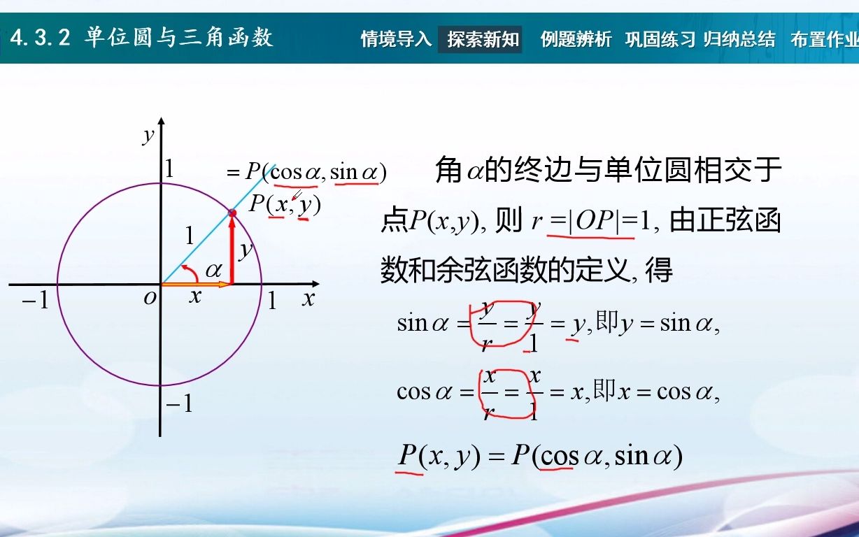 4.3.2 单位圆与三角函数