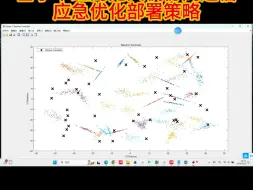 下载视频: 基于中继的无人机协同通信应急优化部署策略（代码）可进行科研指导