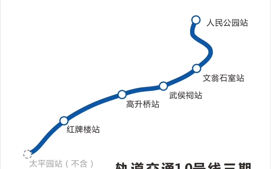 【成都轨道交通*在建线路介绍篇*#03】,成都轨道交通10号线三期工程介绍.备注:【此视频为注音版】.哔哩哔哩bilibili