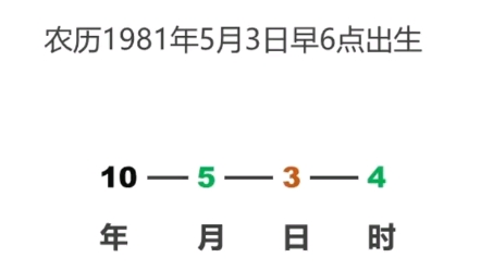 生辰卦的计算方法哔哩哔哩bilibili