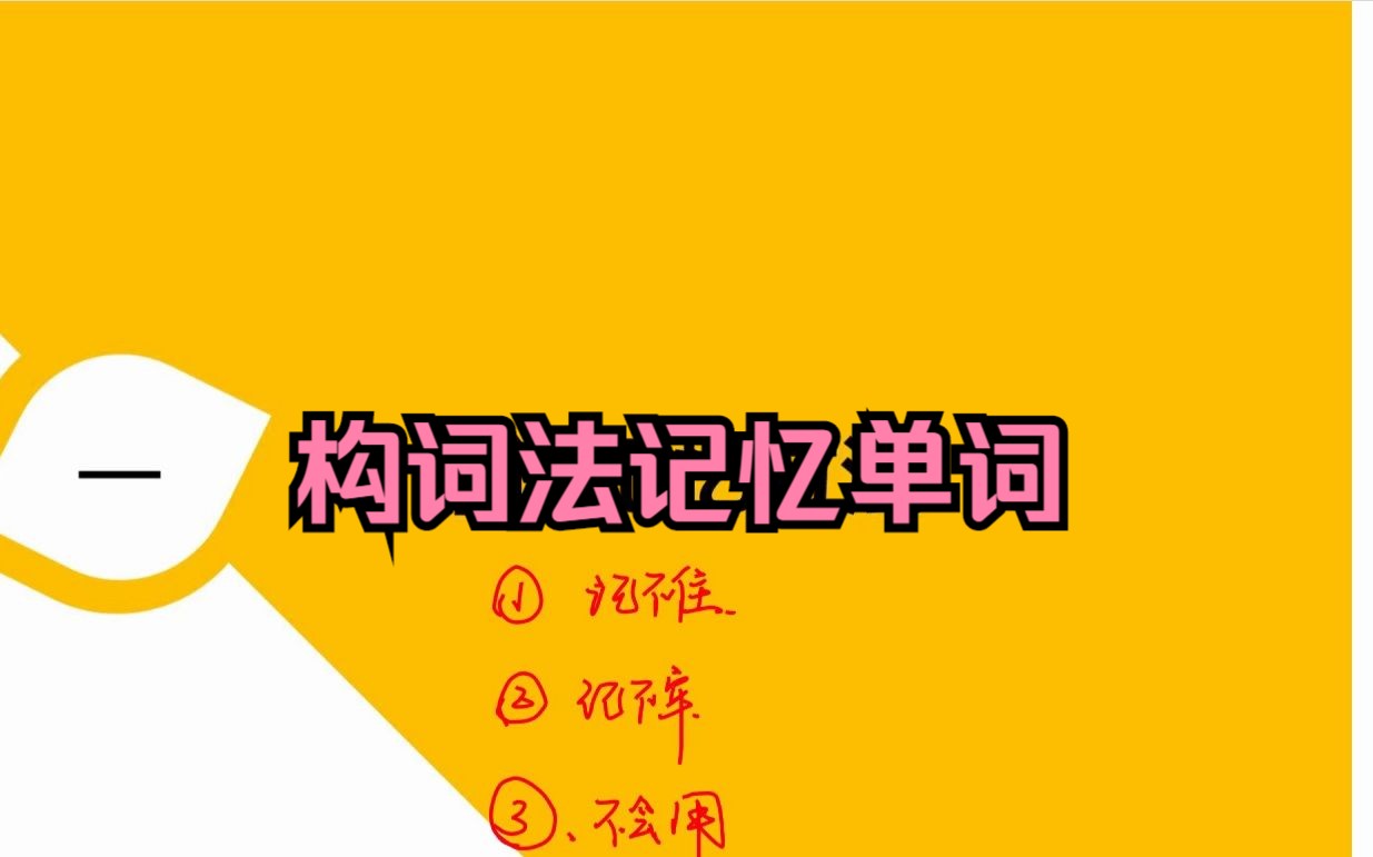 专升本知识点【英语】构词法记忆单词哔哩哔哩bilibili