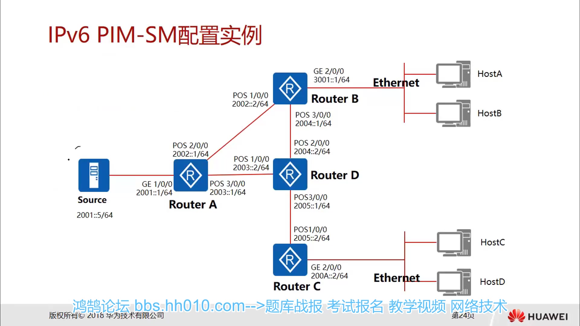 HCIE RS 3.0哔哩哔哩bilibili