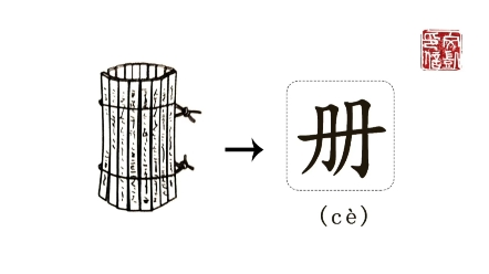 [图]每日小知识之汉字小故事“册”