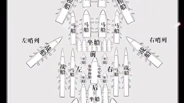 郑和为什么敢下西洋?