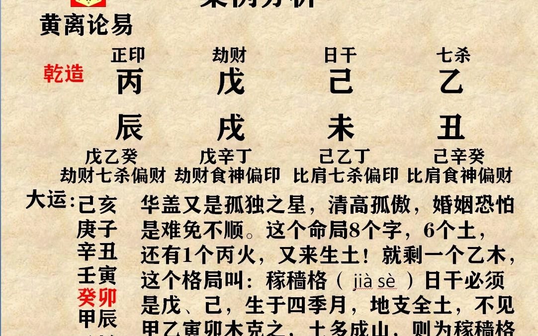 [图]八字案例分析：稼穑格