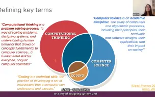 Descargar video: 2020夏季 斯坦福大学 MIT CS106B C++ 抽象编程