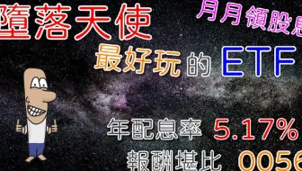 投资理财入门 帮自己加薪 月配息etf 每月领股息 增加现金流 退休免烦恼 还不用缴税 Sphd 债券型etf Vcit Bnd b 哔哩哔哩 Bilibili