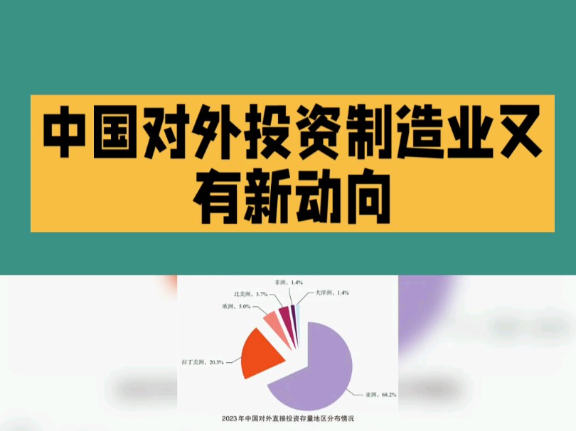 中国对外投资制造业,开启新篇章,新动向引领产业新发展!#中企出海#境外务工保险哔哩哔哩bilibili