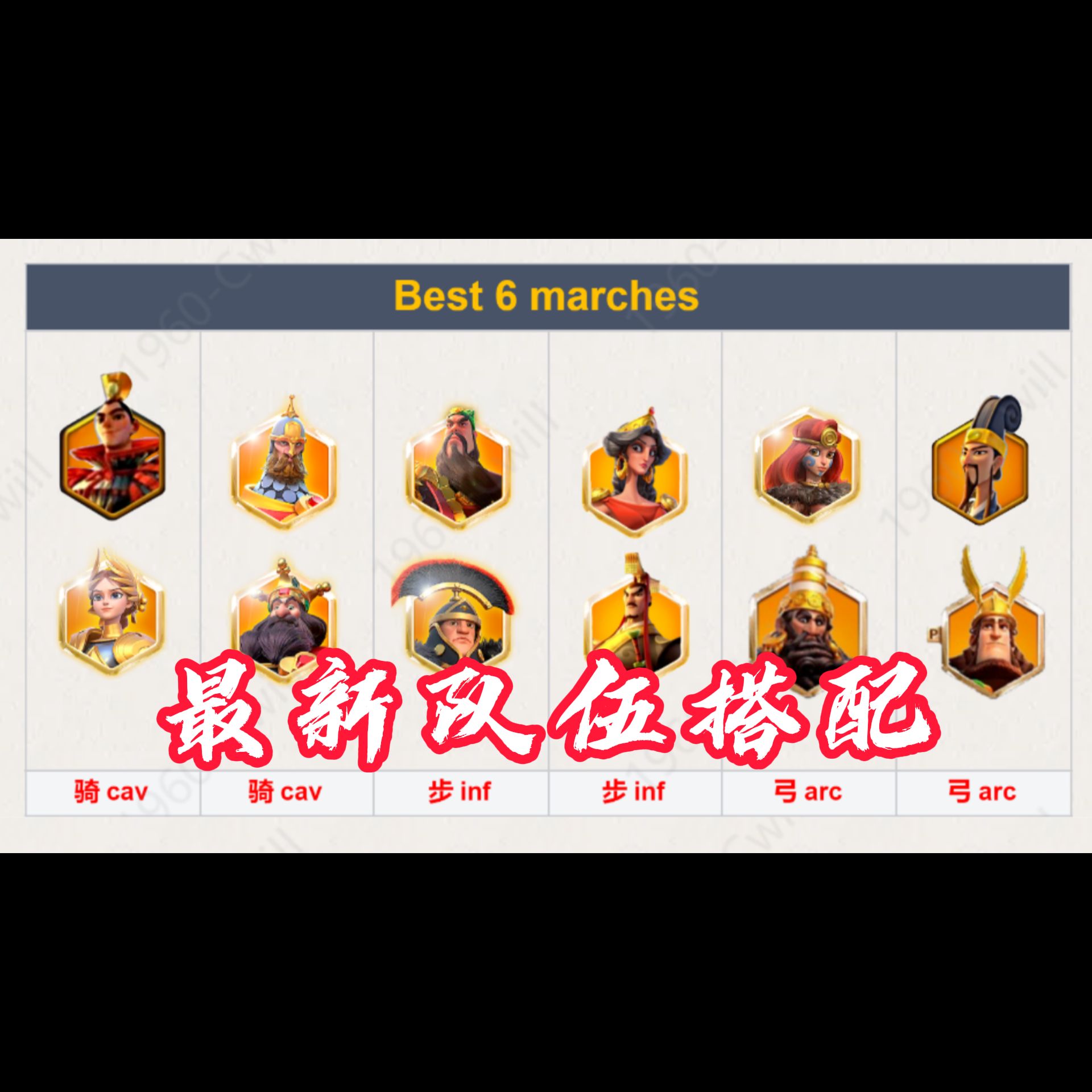 【万国觉醒】2024年最新野战队伍搭配和天赋!