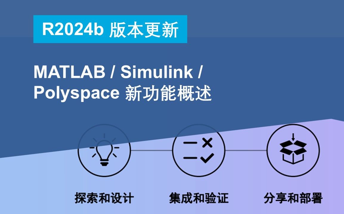 【MATLAB 和 Simulink R2024b】 版本更新:聚焦编程语言集成、CI/CD工作流优化、人工智能与通信哔哩哔哩bilibili