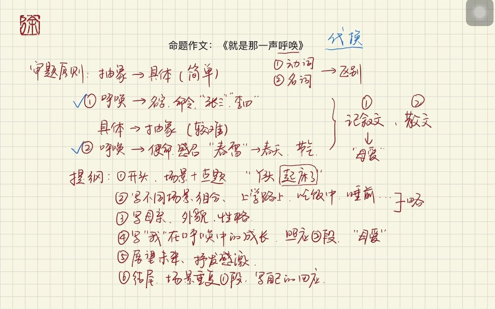 命题作文:《就是那一声呼唤》 | 垂死病中惊坐起???哔哩哔哩bilibili