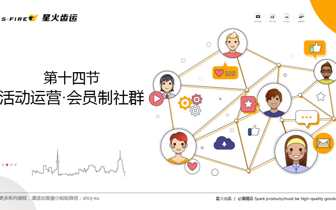 营销增长之社群打法16讲:从定位到变现——14.会员制社群