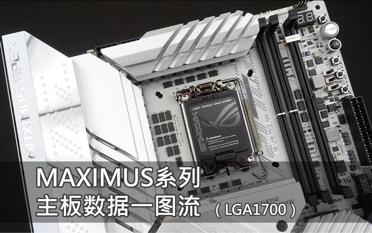 【持续更新中】华硕「MAXIMUS」系列主板数据一图流 | Z790/690(2023.07.13)哔哩哔哩bilibili