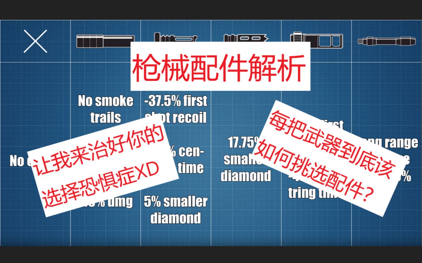 《彩虹六号》为何枪总压不住?枪械配件解析,掌握配件知识辅助控枪压枪哔哩哔哩bilibili