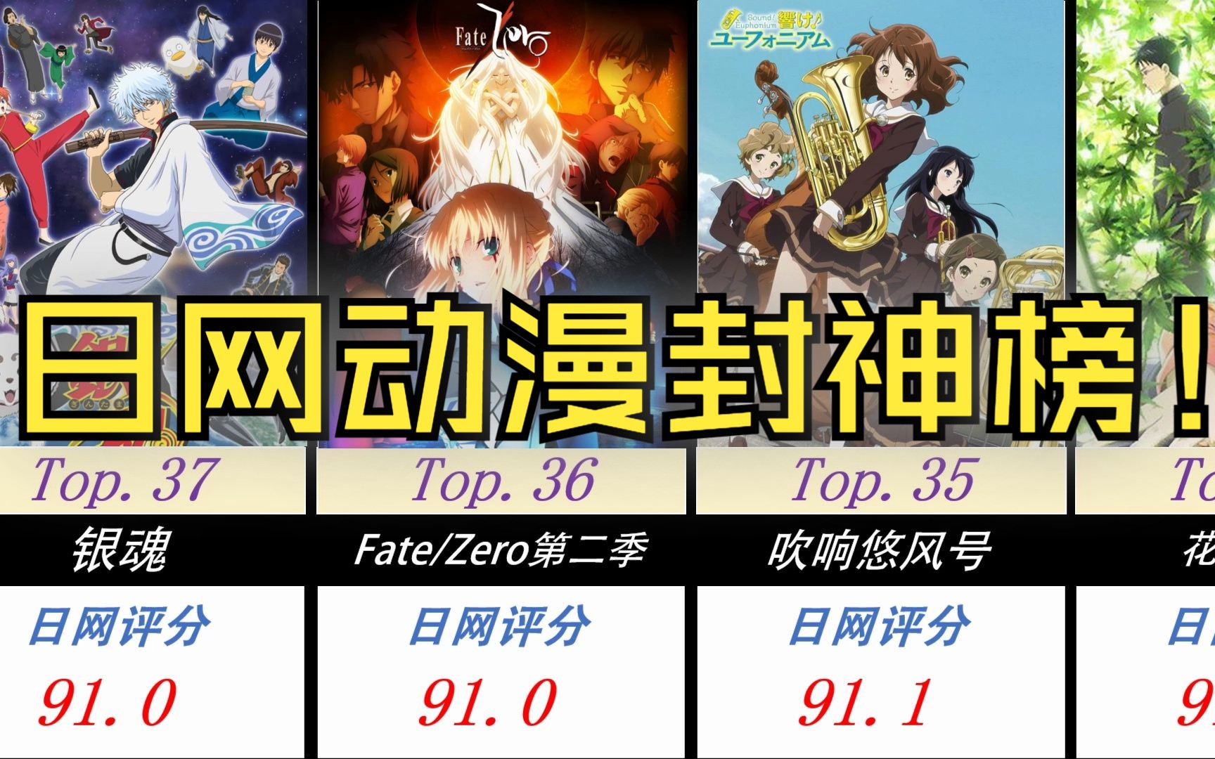 日网动漫封神榜!哔哩哔哩bilibili