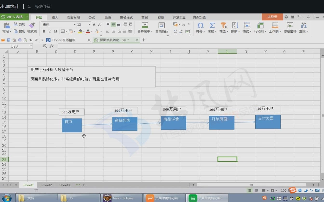 大数据实践项目 | 第四章 页面单跳转化率统计110哔哩哔哩bilibili