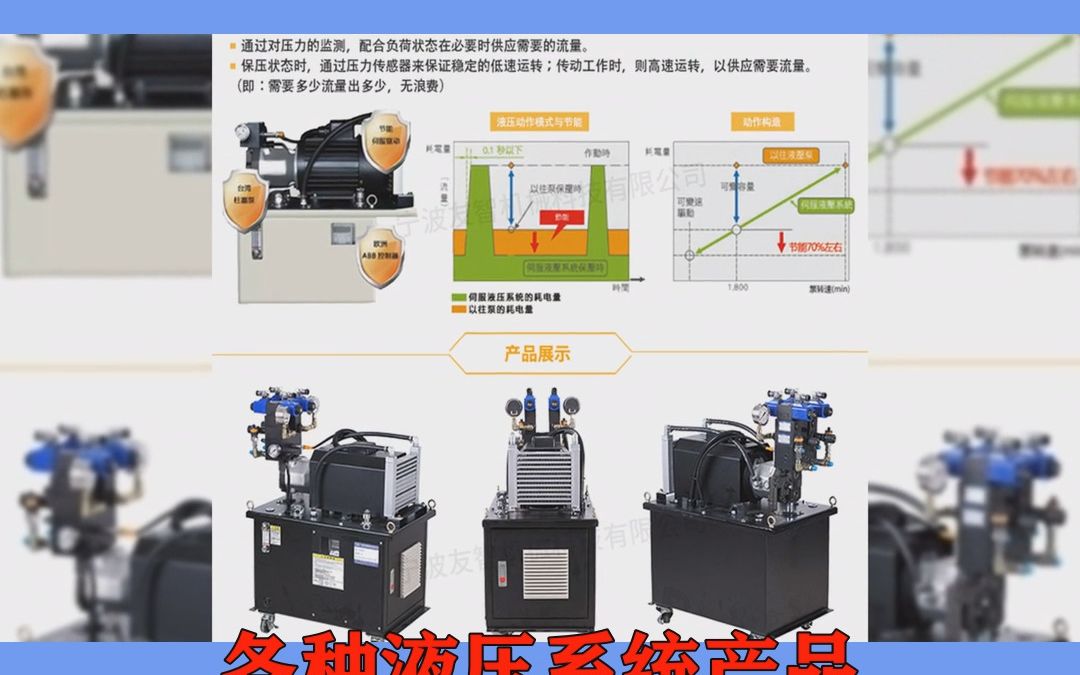 沈阳铝型材液压系统生产厂家哔哩哔哩bilibili