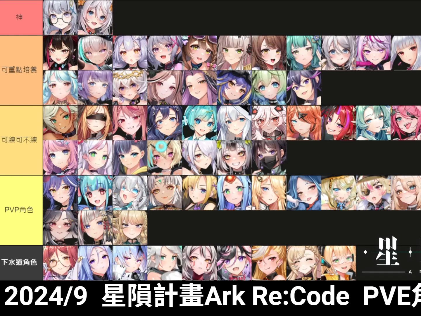 [图]星隕計畫 Ark Re:Code 2024/9  PVE角色TIER表