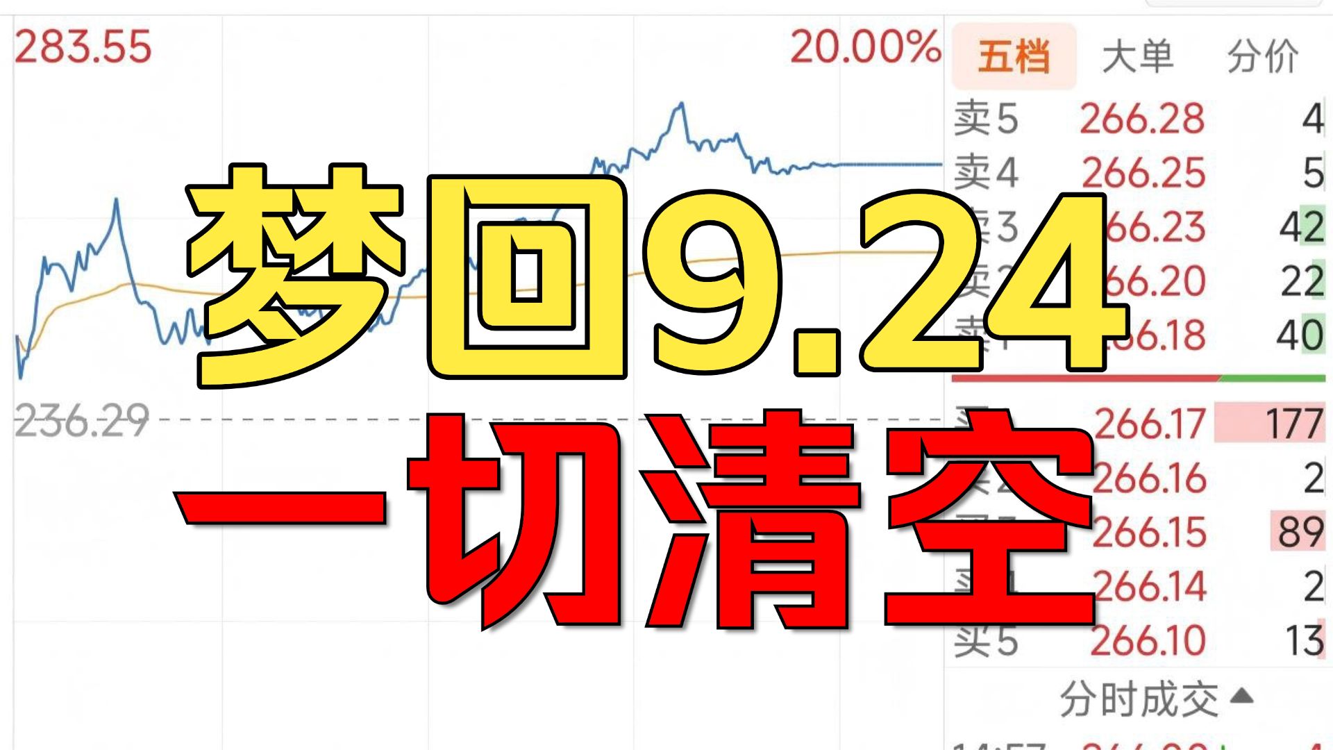 全球暴跌！6781万亿泡沫挤爆！韩国熔断！1天10次跌停牌！牢A梦回924！所有账户一夜清空！大主力尾盘抄底！最受伤的永远是散户！