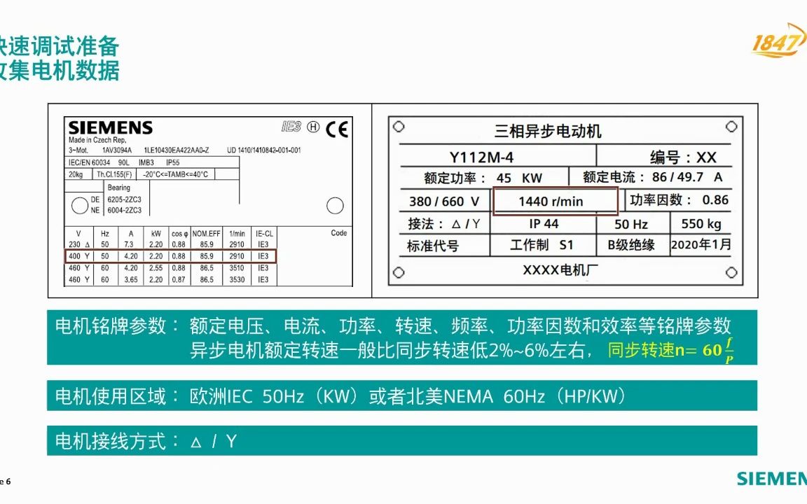 1.6智能操作面板IOP2之快速调试哔哩哔哩bilibili