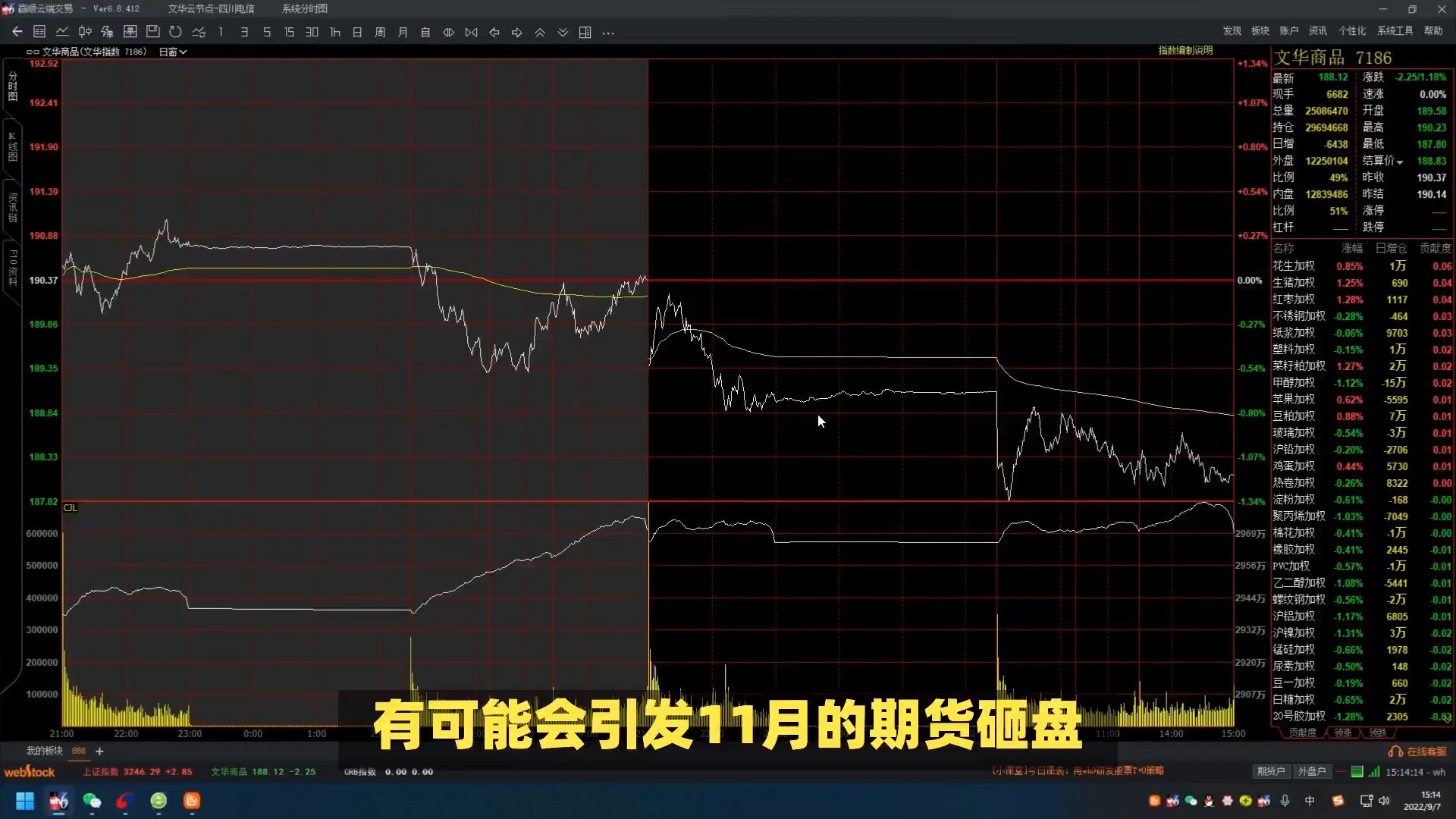 合盛硅业的工业硅期现价格双双走强哔哩哔哩bilibili