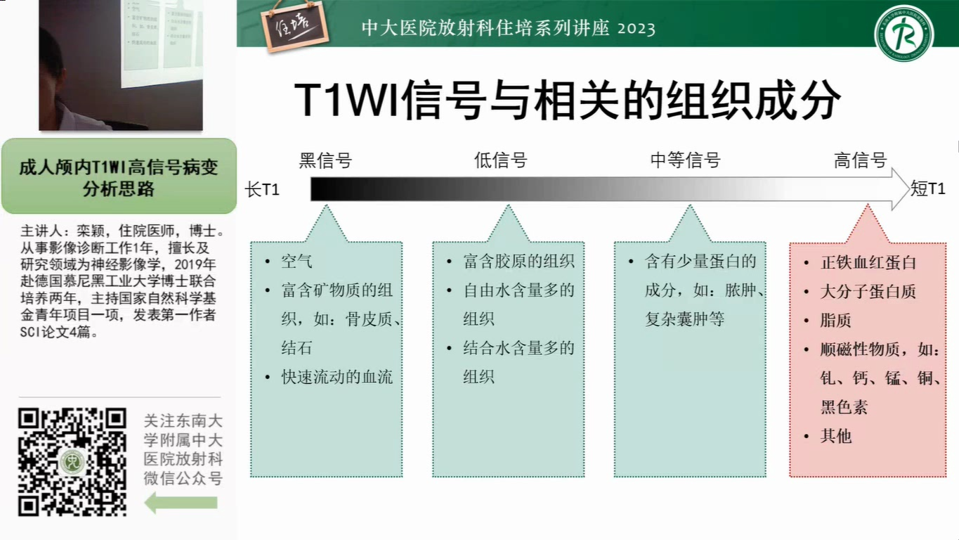 成人颅内T1WI高信号病例分析思路哔哩哔哩bilibili