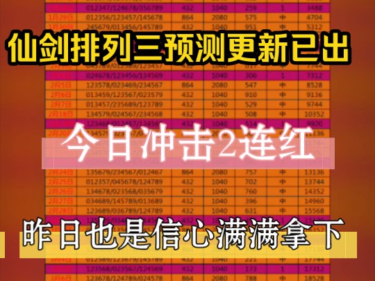 【仙剑排三】今日排列三走势更新推荐更新,兄弟们昨天也是拿下了,今天
